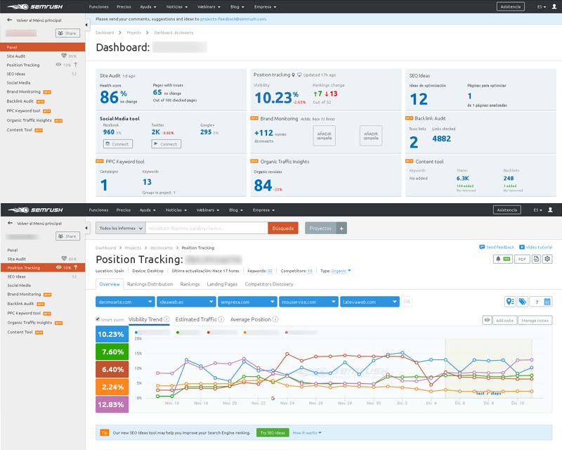 Semrush